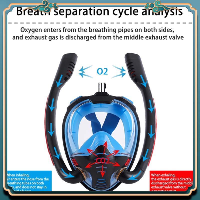 Diving Mask - أحدث قناع الغطس أنبوب مزدوج سيليكون