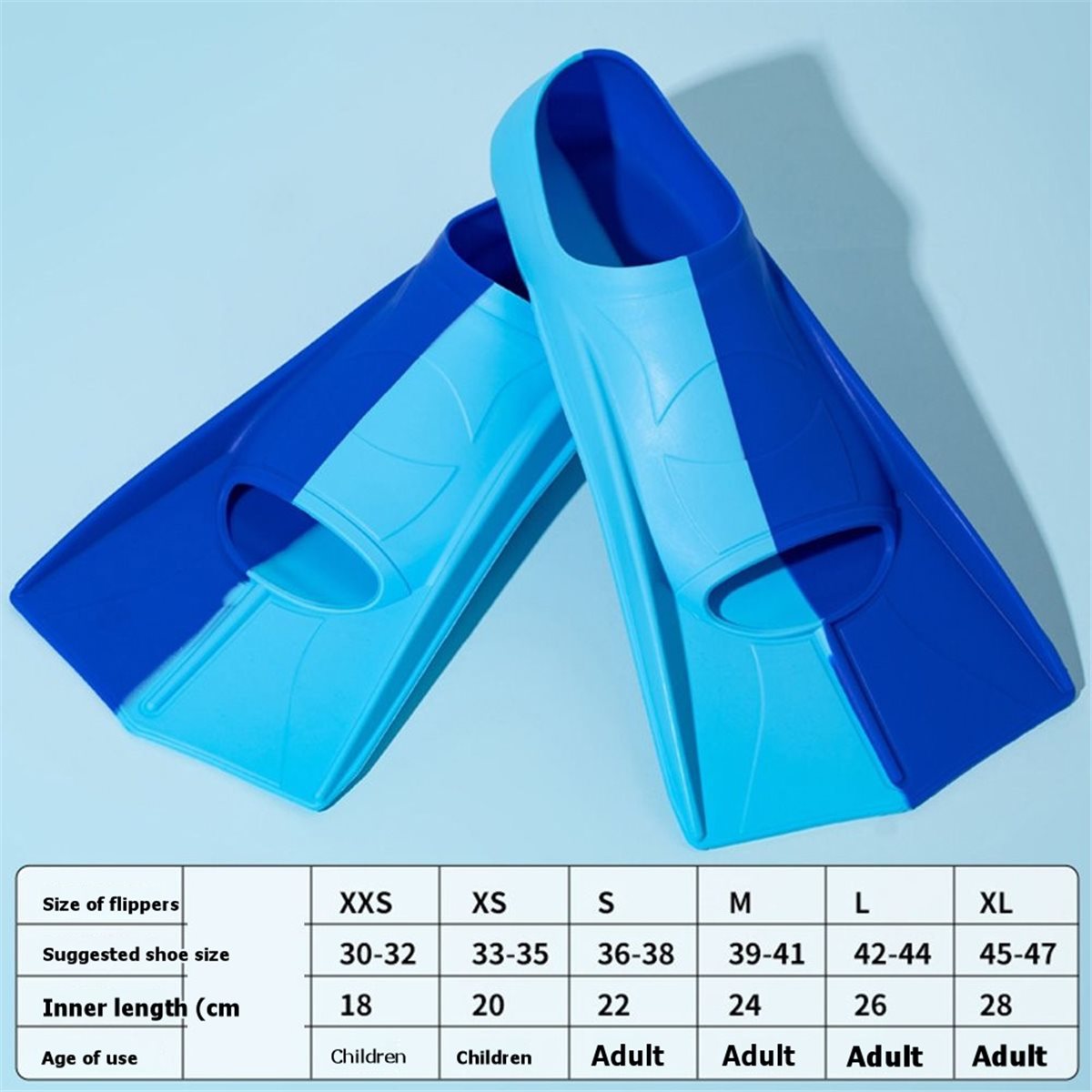 [تخفيضات كبيرة] زعانف سباحة تد - مراجعة Swim Fins وسعره