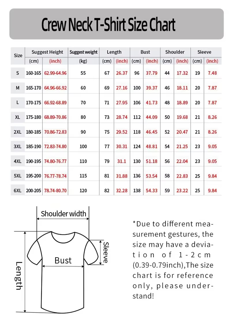 ملابس شاطئية، بدلة ركوب الأموا - مراجعة Wetsuit Men وسعره